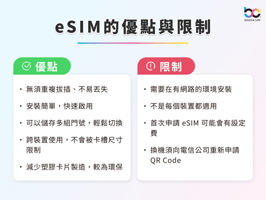 eSIM 的優點與限制