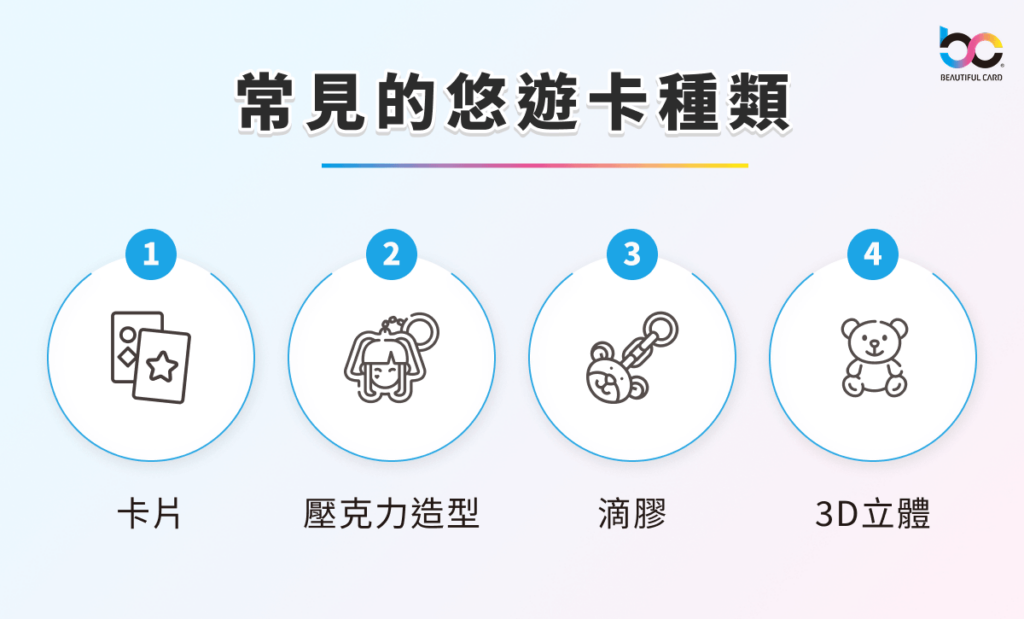 見的悠遊卡種類