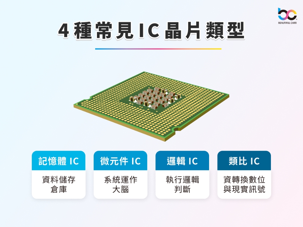 4 種常見 IC 晶片類型