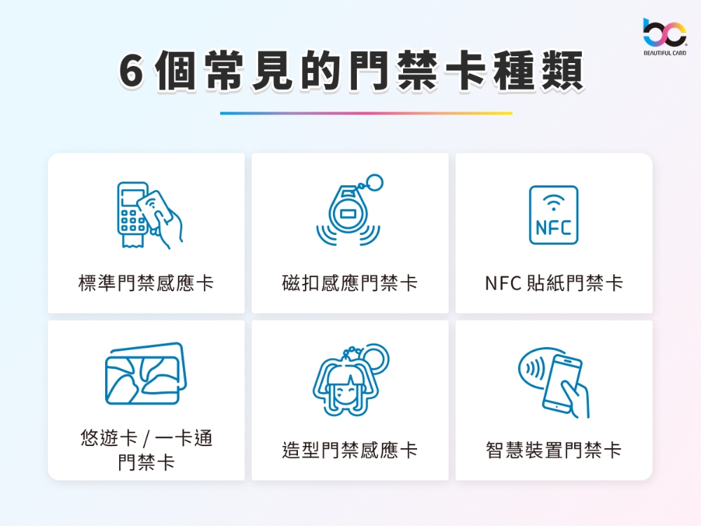6 個常見的門禁卡種類